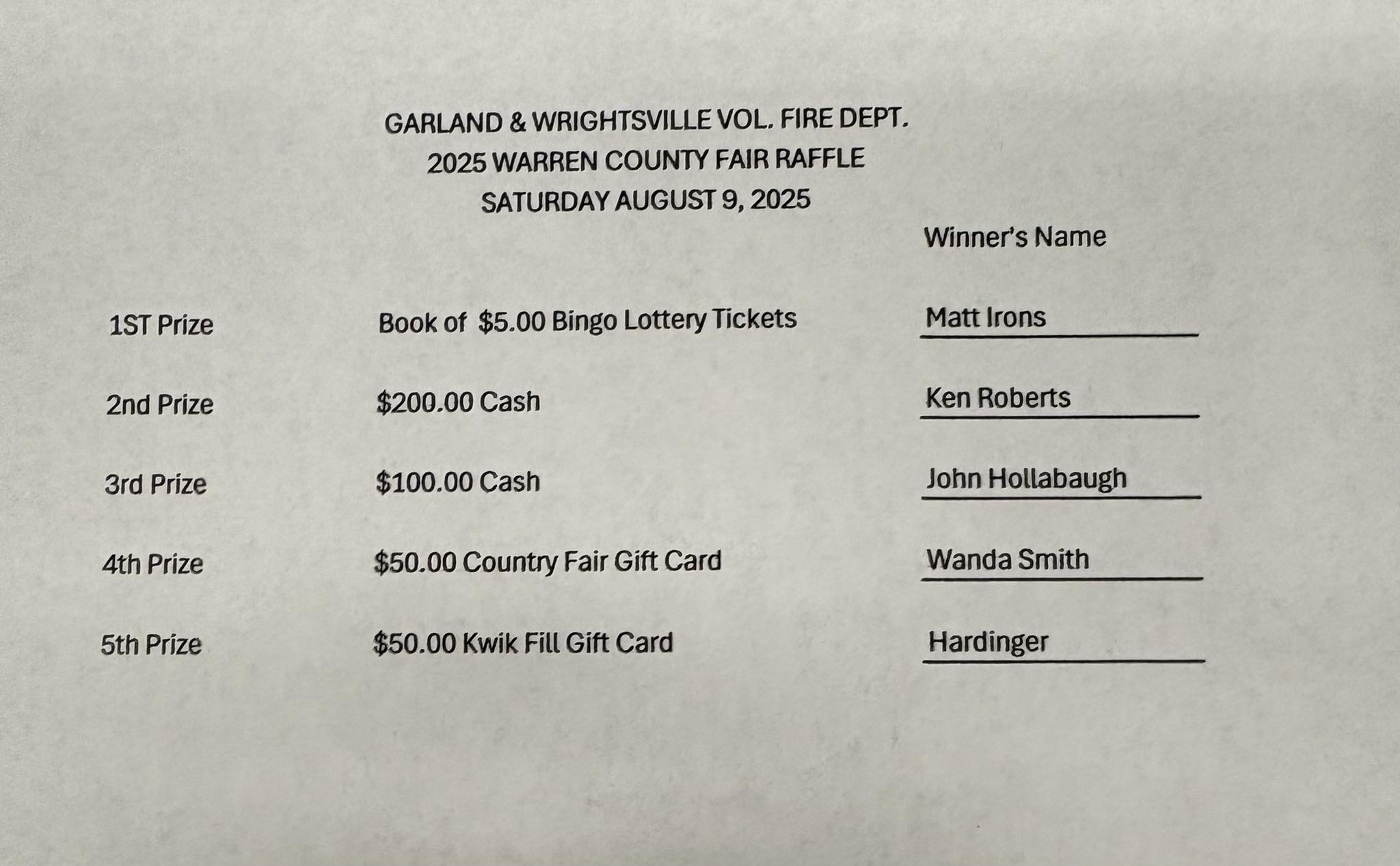 Garland, - Here are the winners of the our Warren County Fair Raffle ...