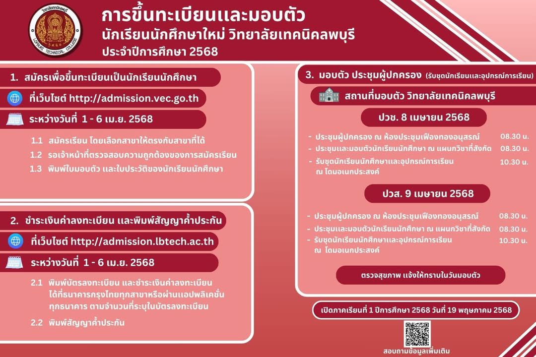 แผนกวิชาช่างไฟฟ้ากำลัง - แจ้งนักเรียนนักศึกษาใหม่ ปีการศึกษา 2568 ทุก ...