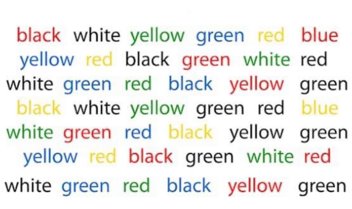 Memory Catalyst - COLOUR TEST Look at the given chart... | Facebook