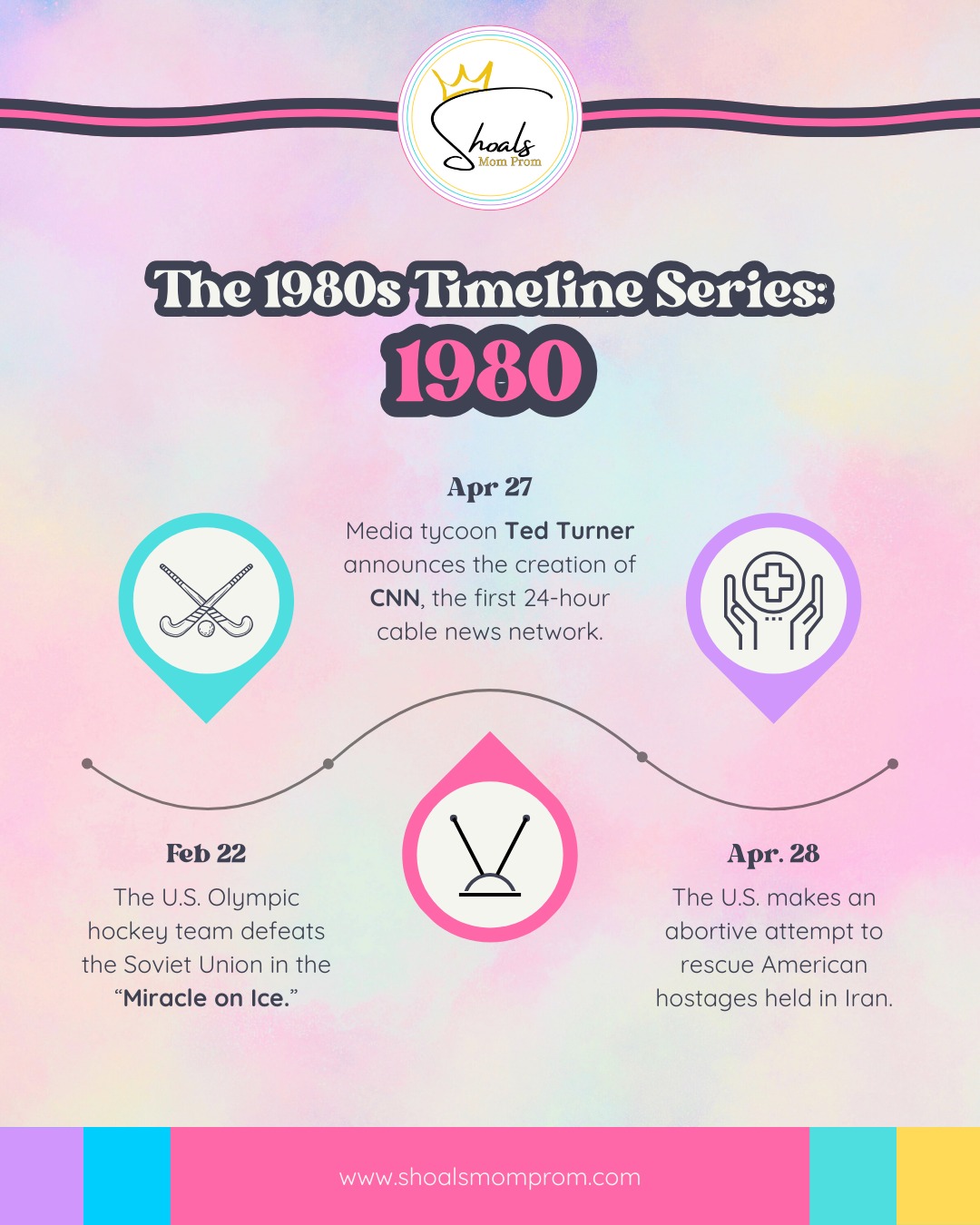 Shoals Mom Prom - The 1980s Timeline Series: 1980 ... | Facebook
