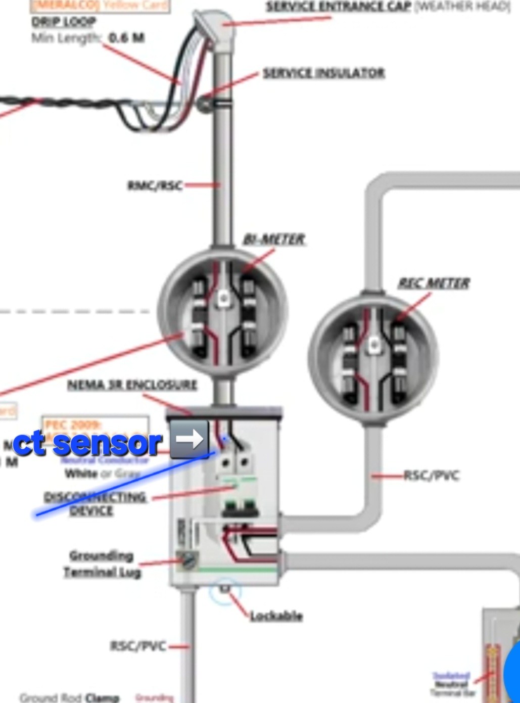 DEYE INVERTER HELP DESK PH | Hi guys,is this the proper installation of ...