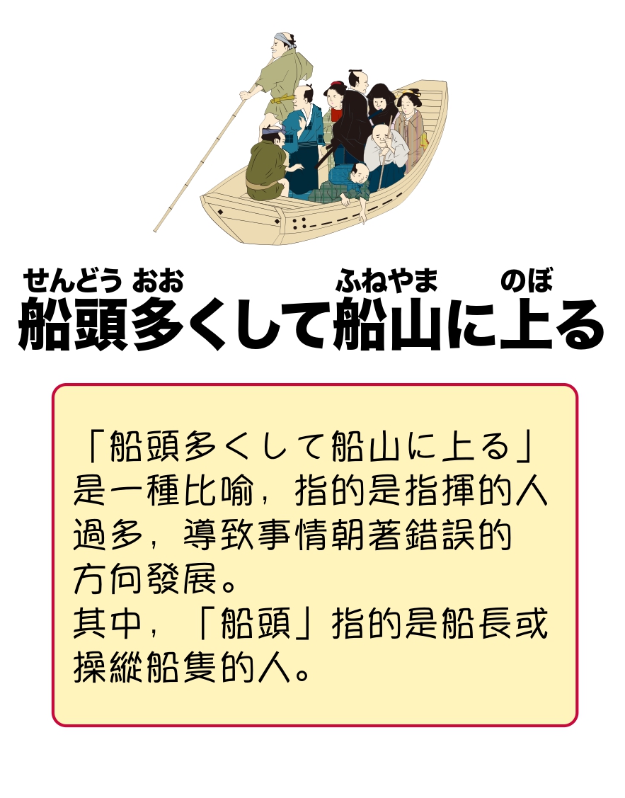 船頭 多く し て 船山 に 上る