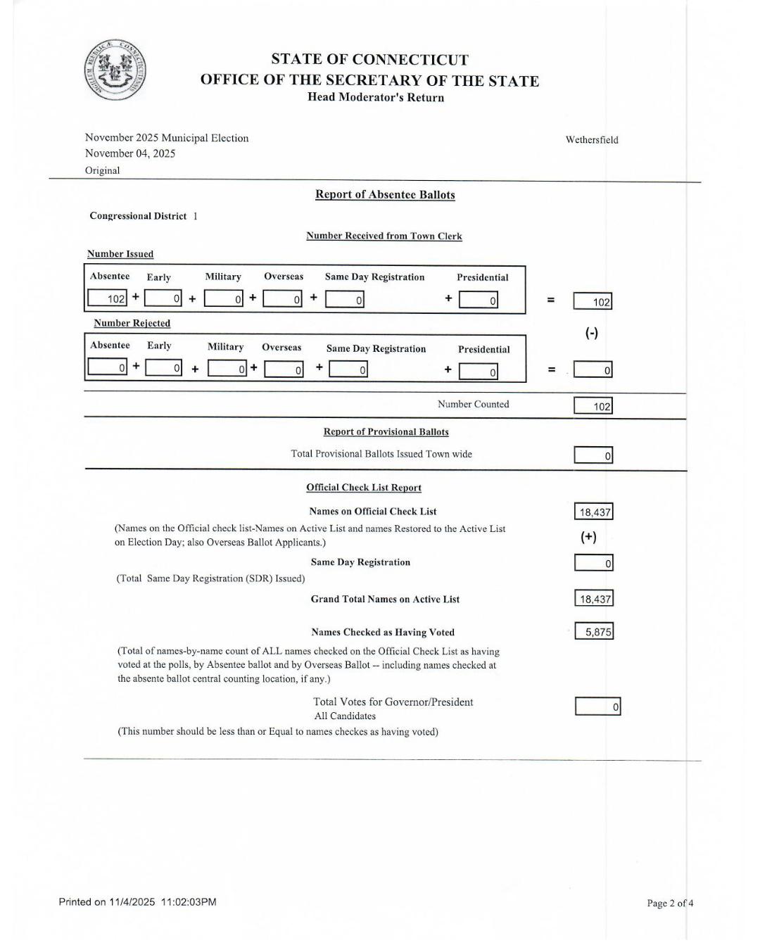 📣2025 ELECTION RESULTS Town... - Town of Wethersfield CT | Facebook