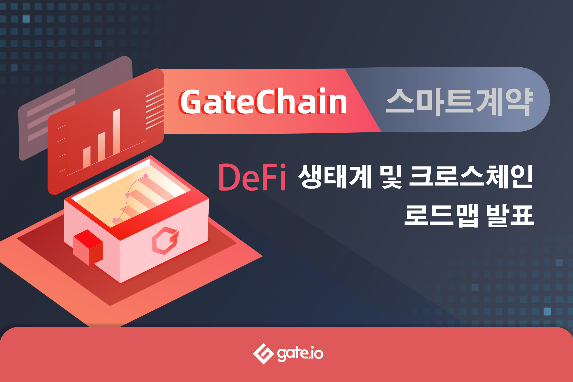 🎈GateChain DeFi 생태계 로드맵 발표🎈 #고성능 #공유체인... - Gate.io Exchange