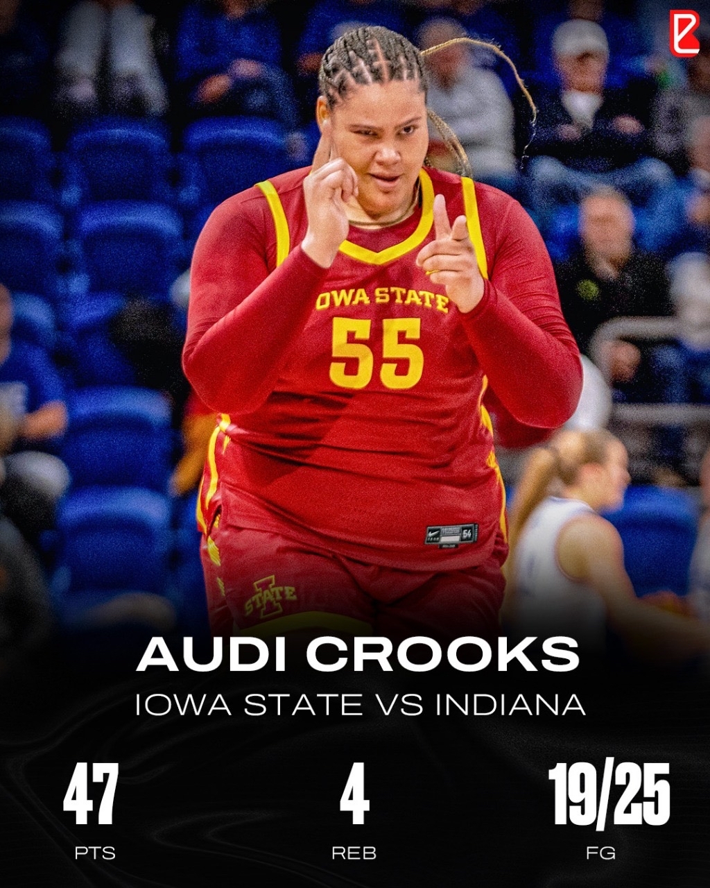 Ball - Audi Crooks broke her own school record on Sunday, putting up 47 ...