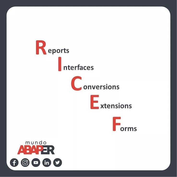 Mundo Abaper - #ricef 🤓🤓🥰🥰 ¿Sabes clasificar tus objetos... | Facebook
