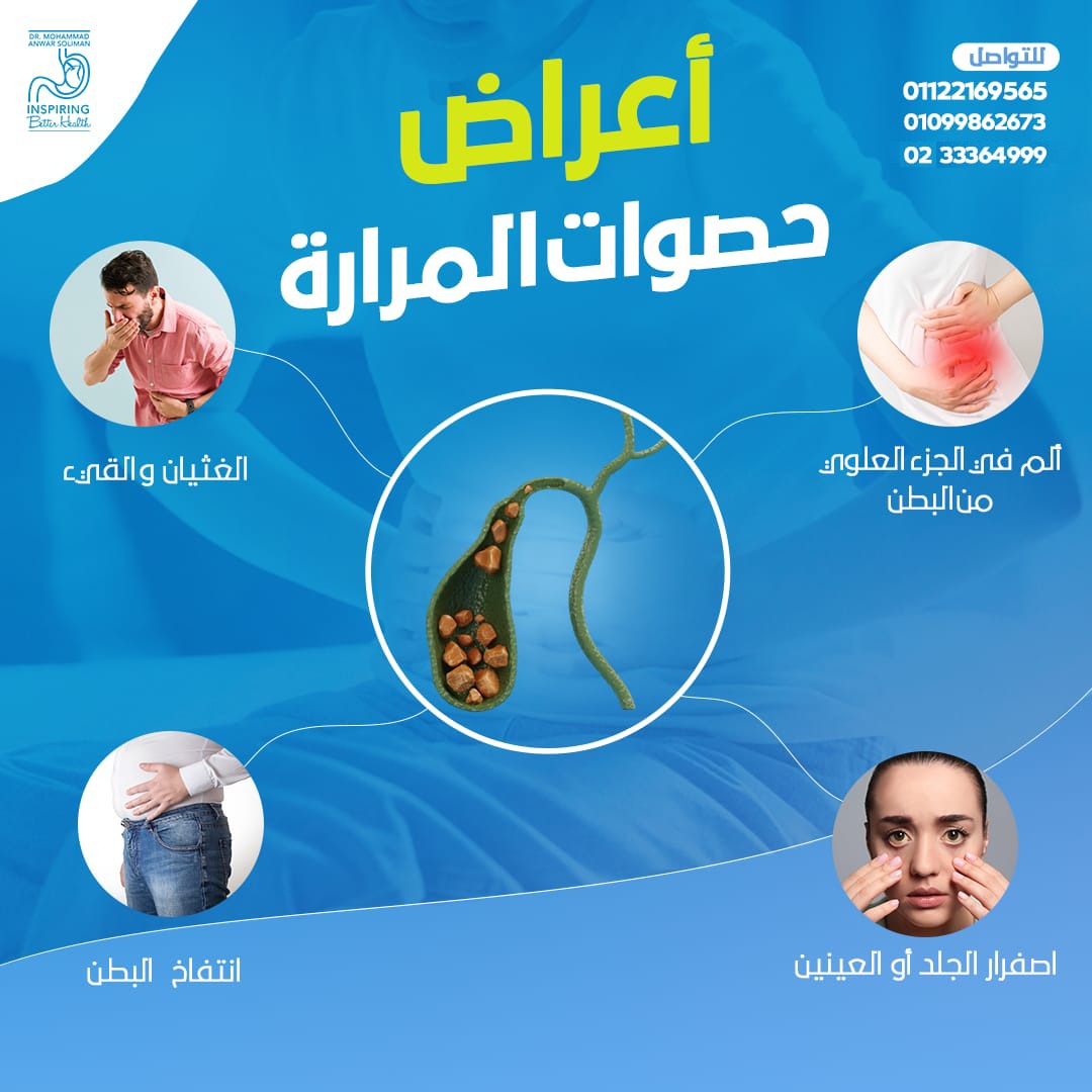 د/ محمد أنور سليمان Dr. Mohamed Anwar Soliman - حاسس بألم مستمر في بطنك ...