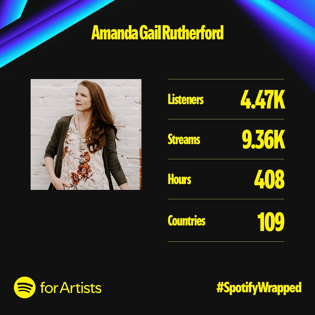 Amanda Gail Rutherford Music