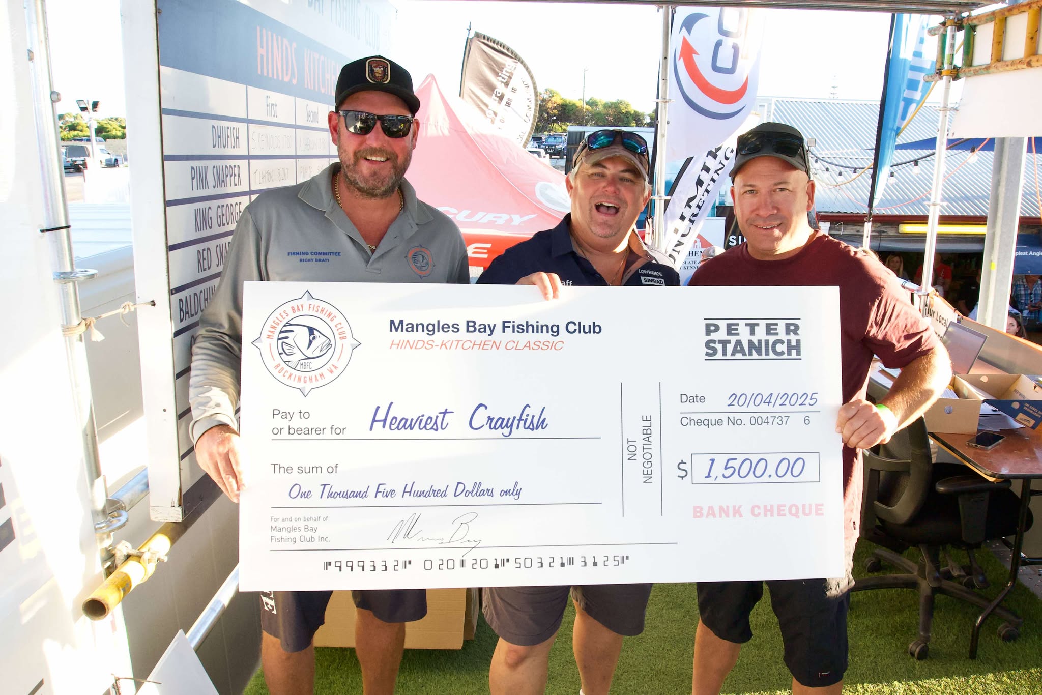 Mangles - CONGRATULATIONS to all the WINNERS of the 2025 # ...