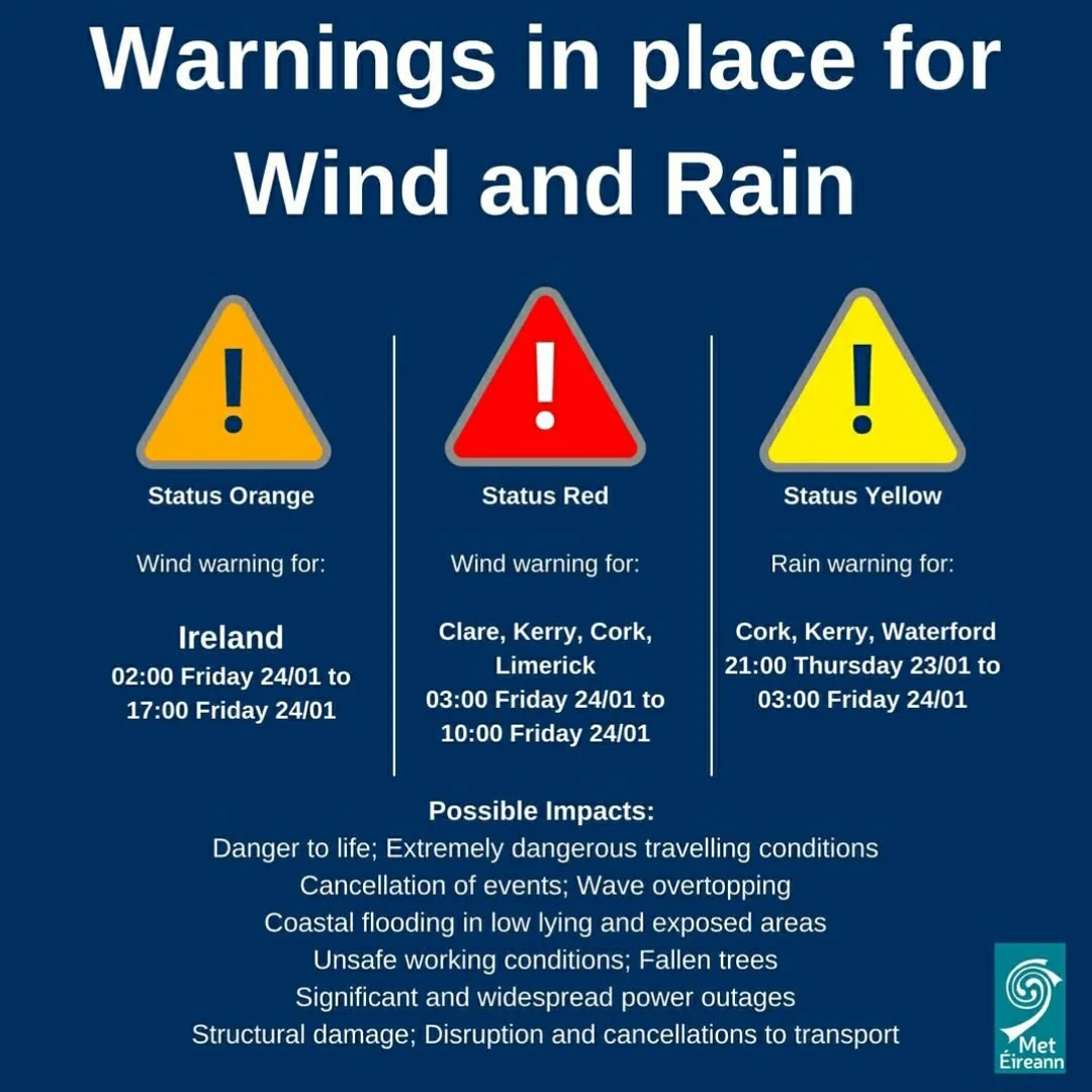 Youghal - ⚠️ Met Eireann Status Red Weather Warning ⚠️ A Status Red ...