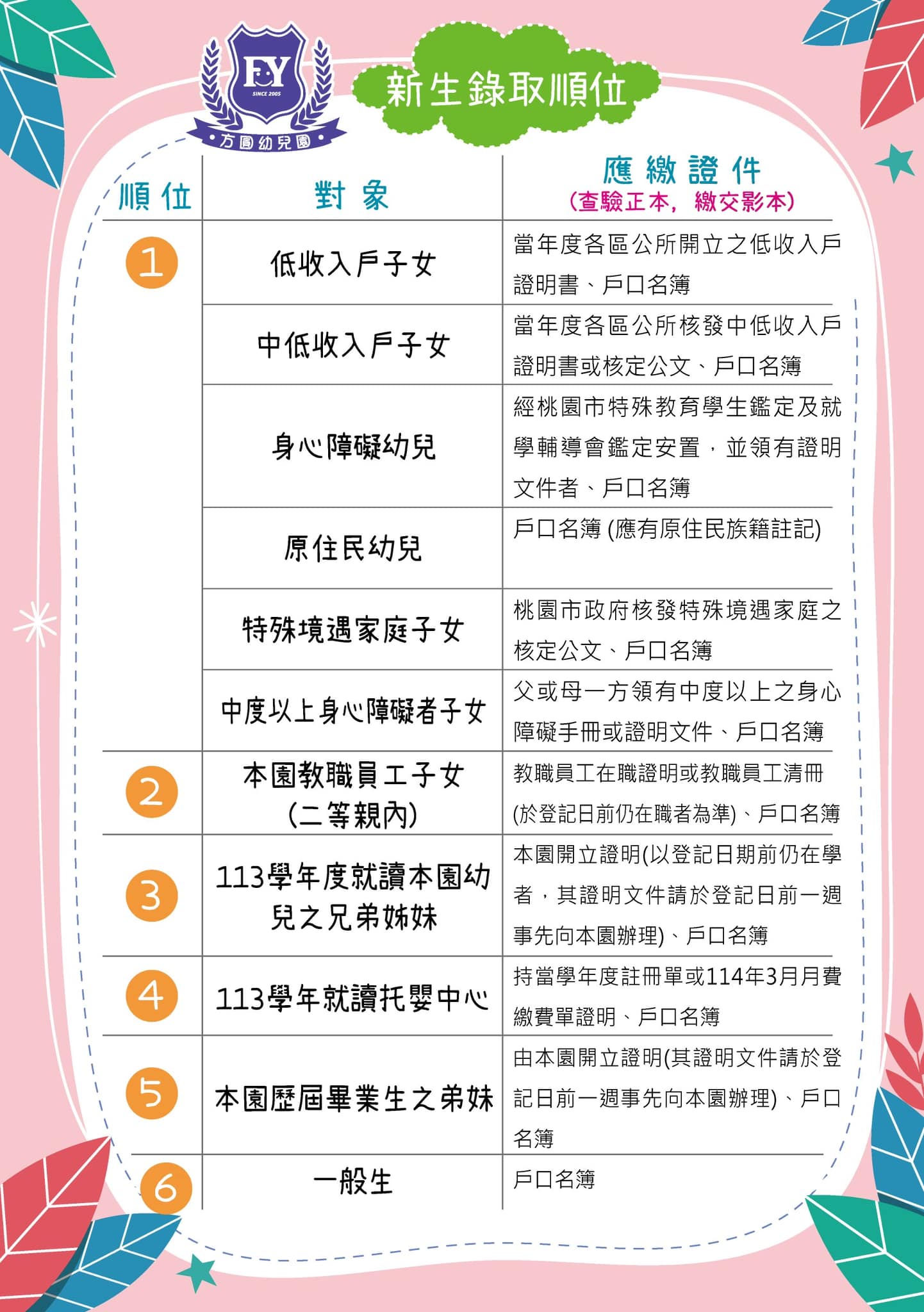 方圓Fun Yale教育機構