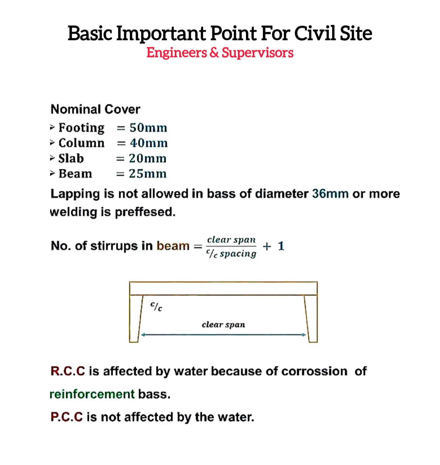 Basic Important Point For Civil... - Civil Engineering Help | Facebook