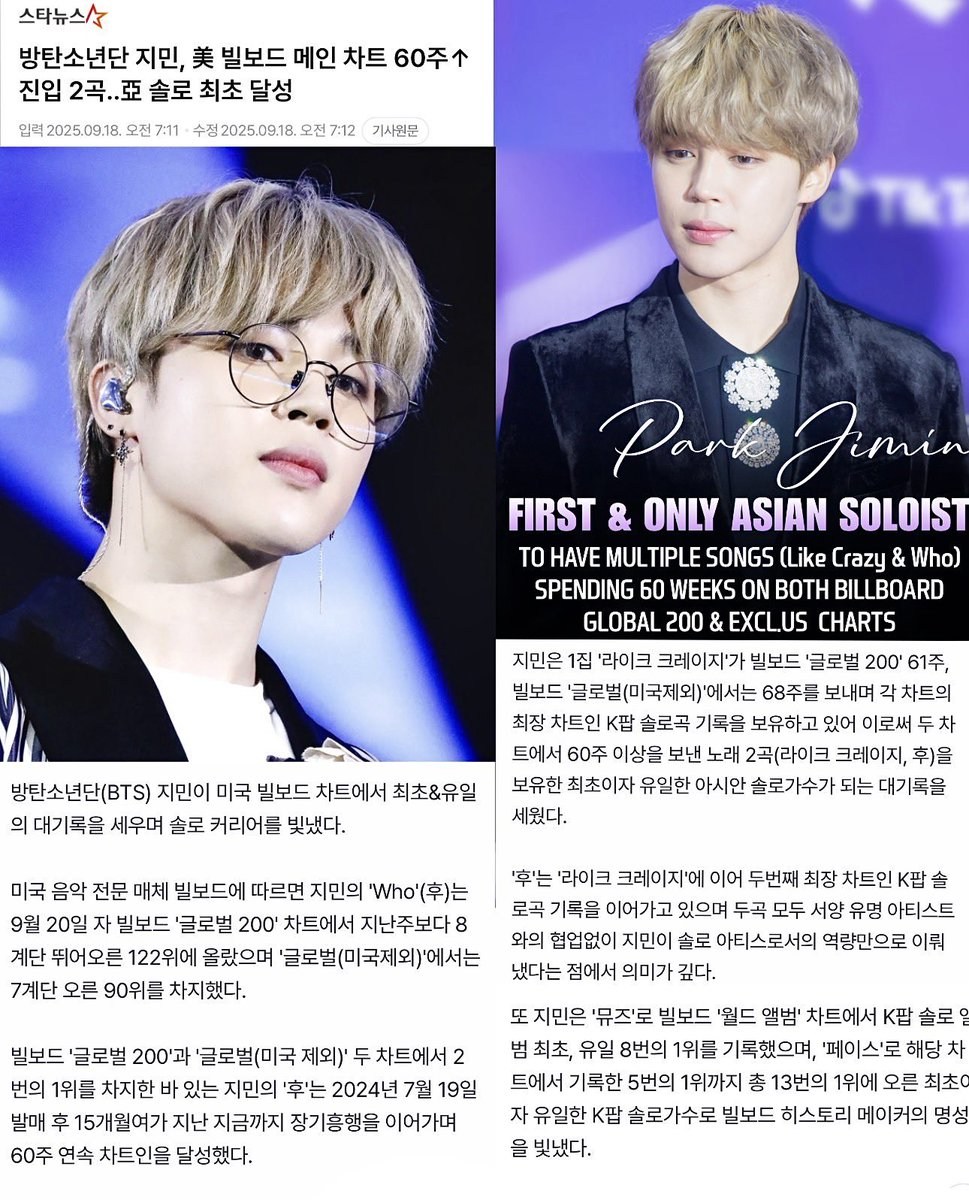 2021 JIMIN Billboard Magazine その他
