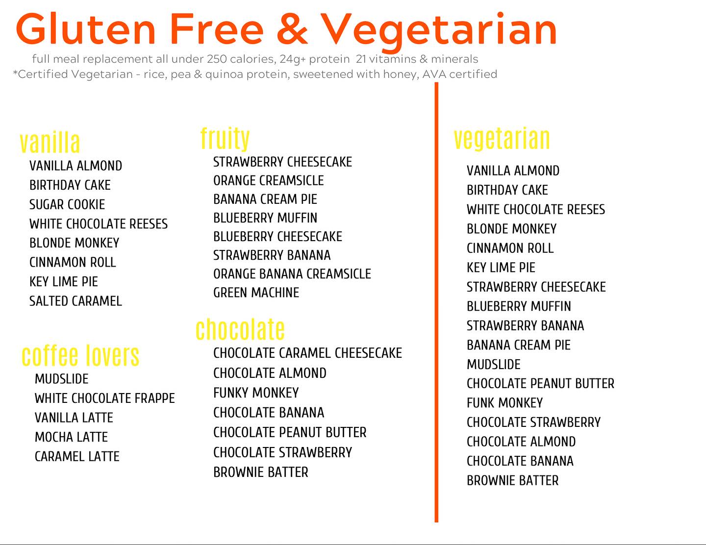 Rise Up Nutrition | Roxboro NC