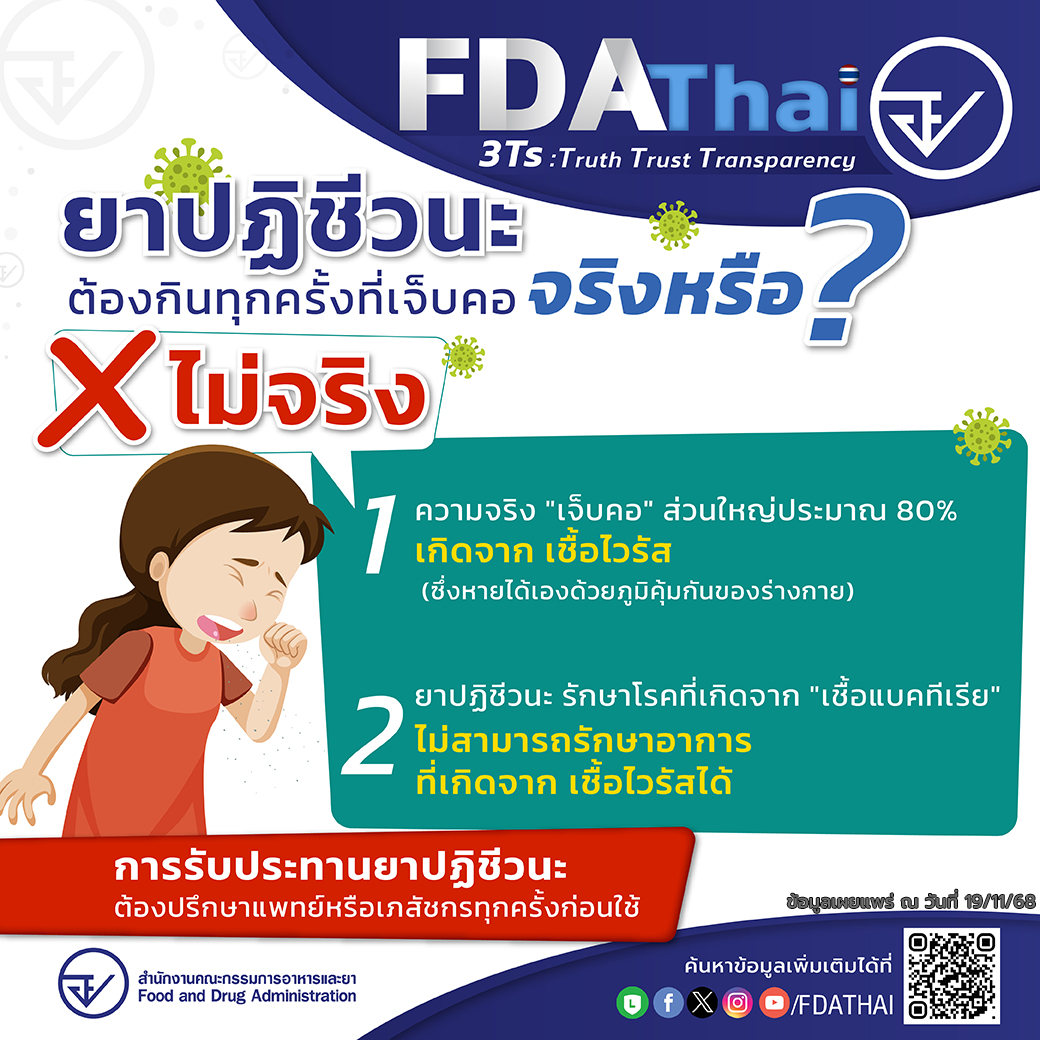 FDA - อย. ร่วมขับเคลื่อนนโยบายกระทรวงสาธารณสุข เพื่อรณรงค์ให้ประชาชนรอบ ...