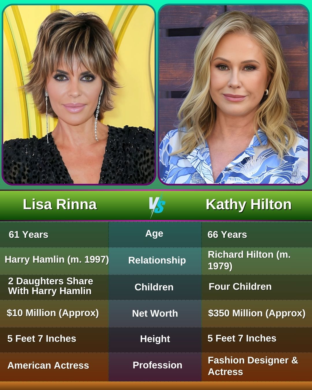 Love - Lisa Rinna and Kathy Hilton are both active in acting, reality ...