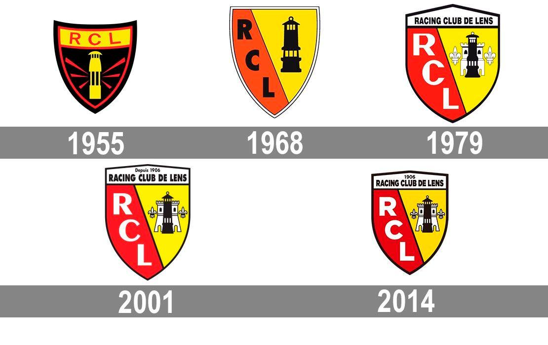 Addicted Vintage FOOT - ⭐ Voici l'évolution de l'écusson du RC Lens ...