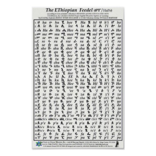 EMSA - Ethiopia - The Amharic script is an abugida, and...