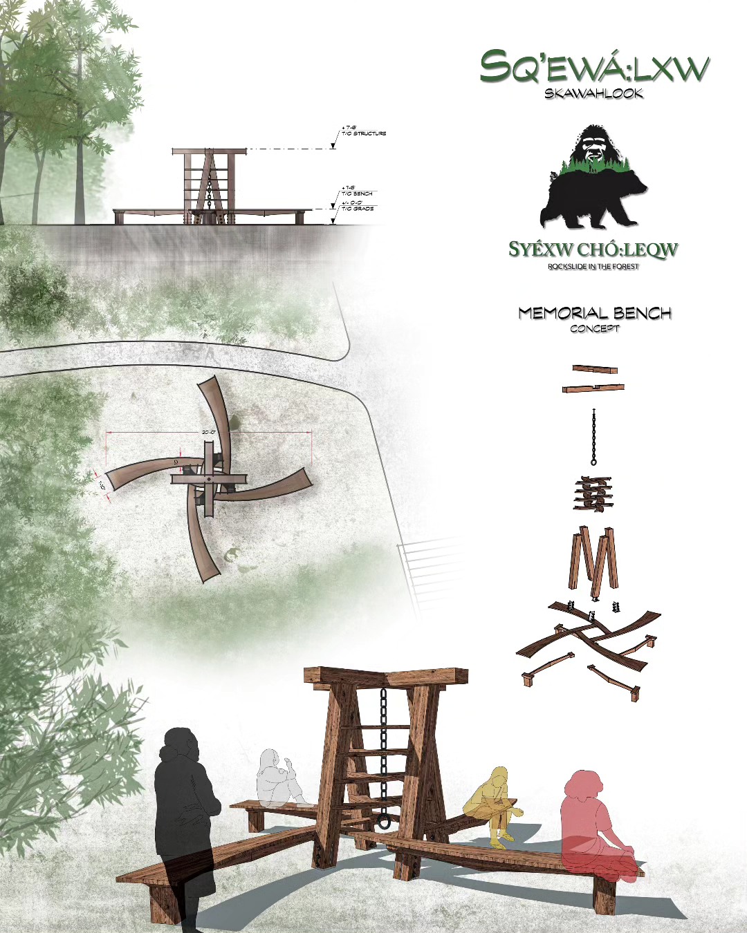 TD Timber Design | Williams Lake BC
