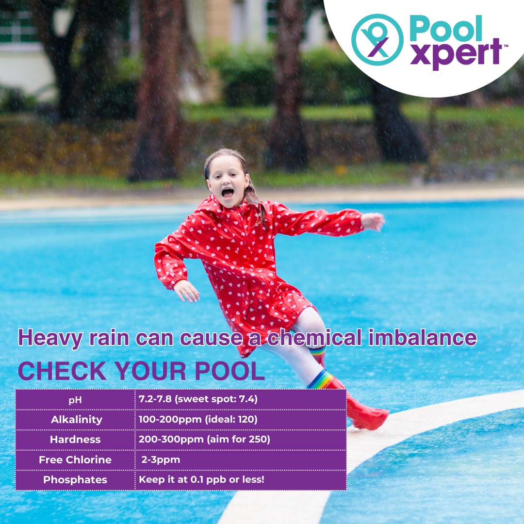 Pool - 🌧️ Rain, rain, go away—don’t let it mess with your pool today! 🌞 ...