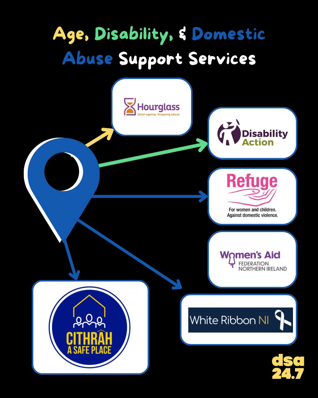 Domestic & Sexual Abuse Helpline