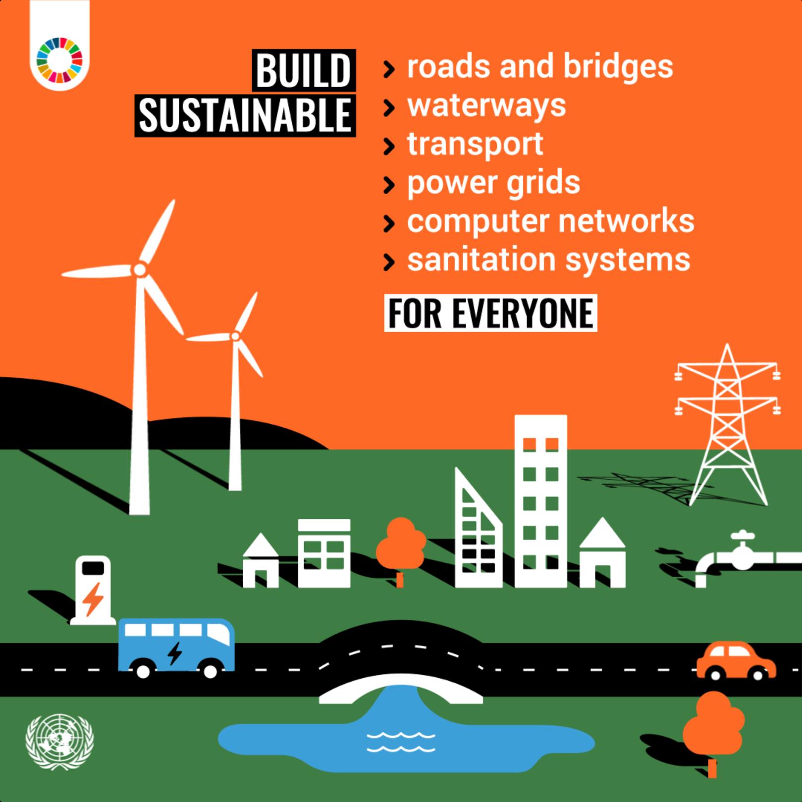 Innovation and infrastructure drive progress! Let's invest in