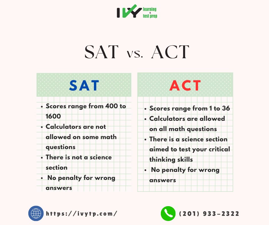 Ivy - Do you know what are the differences between ACT and SAT? | Facebook