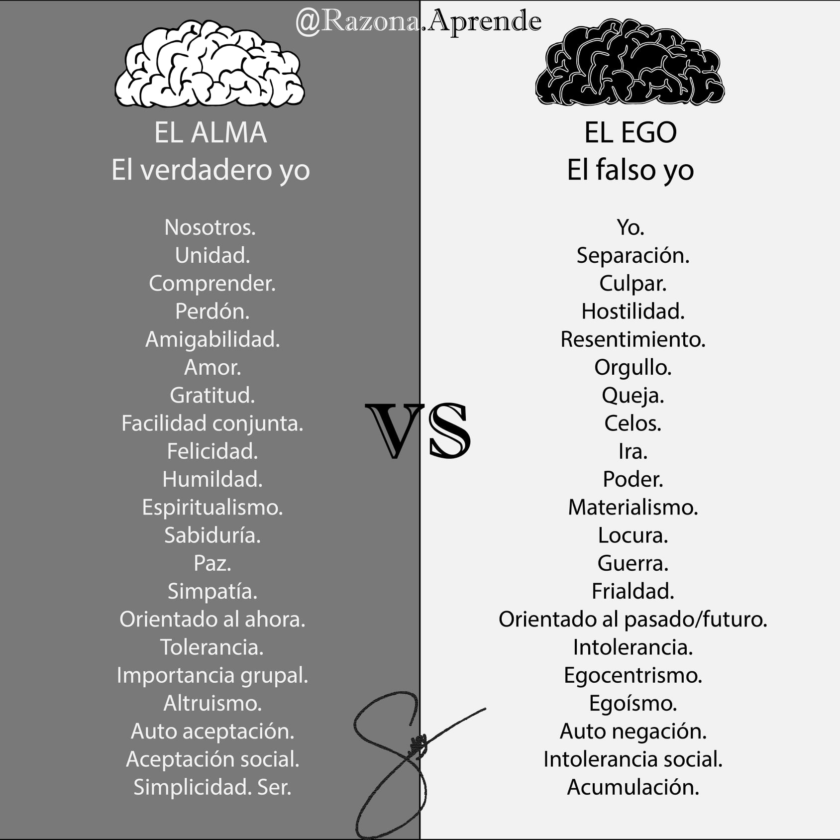 Razonando & Aprendiendo - Nos da miedo comenzar de nuevo, porque es ...