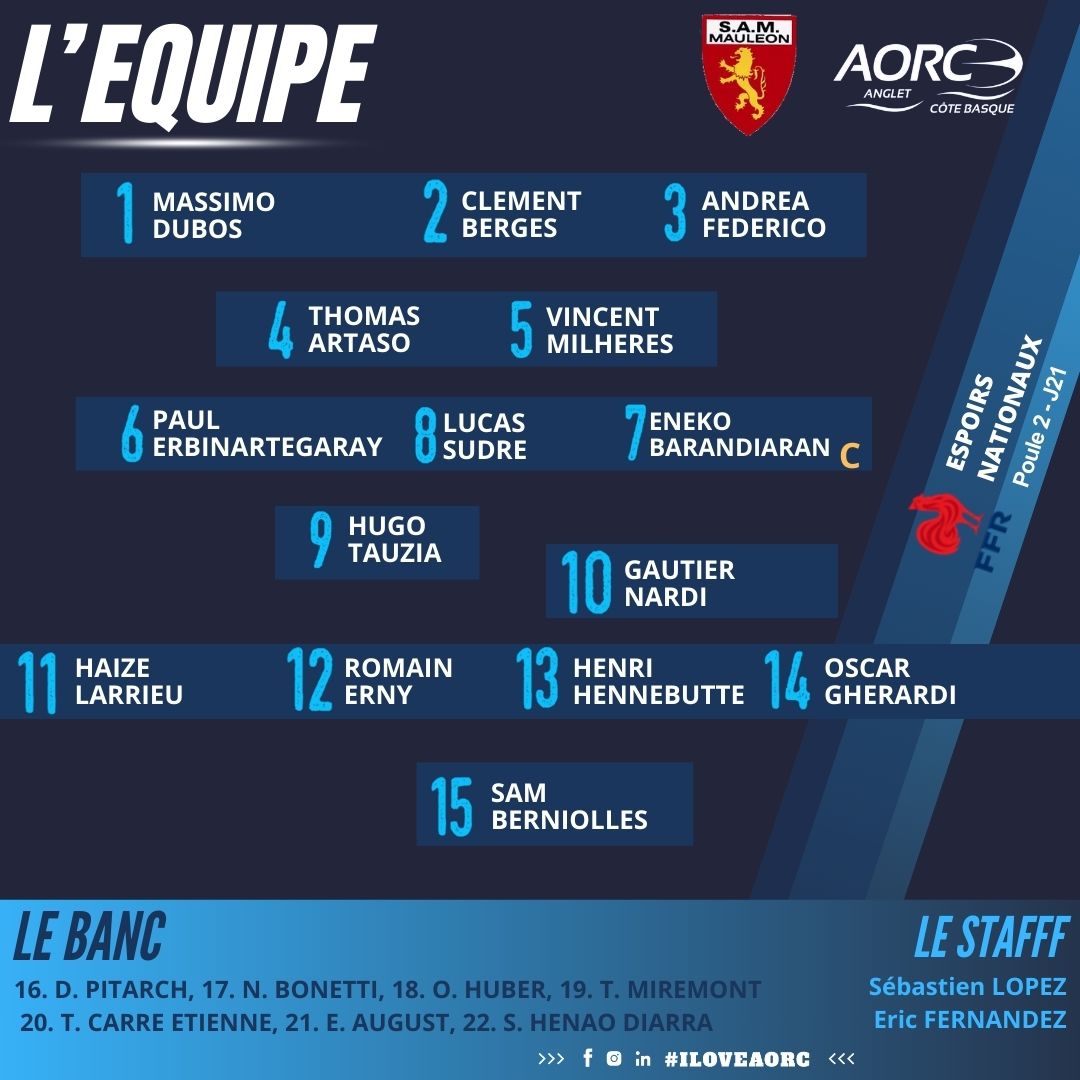 Anglet Olympique Rugby Club - AORC - Résultats du we : - Seniors ...
