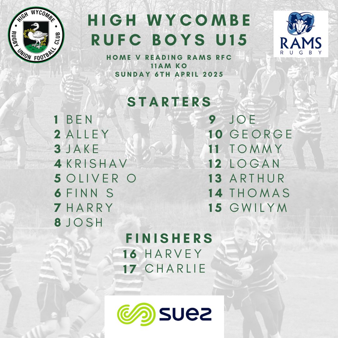 High Wycombe Rugby Union Football Club | High Wycombe