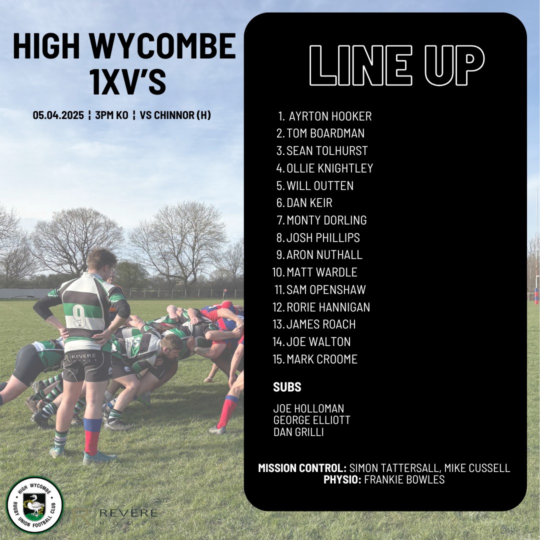 High Wycombe Rugby Union Football Club | High Wycombe