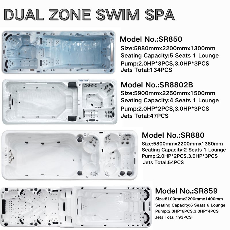 Sunrans - Combine what you love about a swimming pool and a hot tub ...