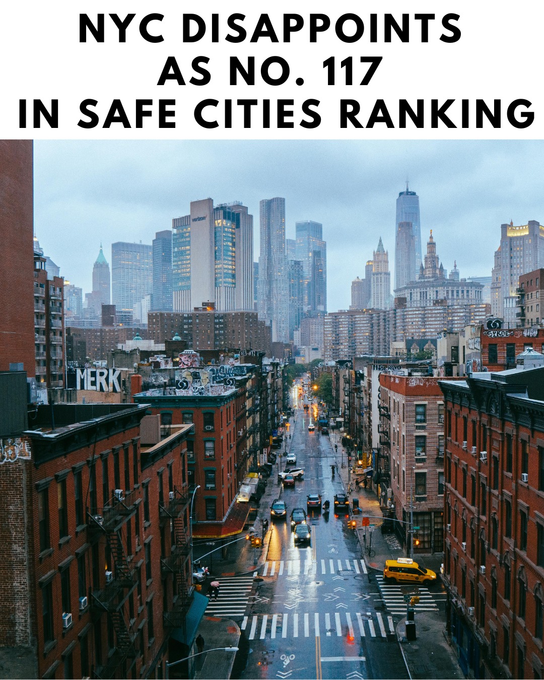Welcome - NYC disappoints as no. 117 in safe cities ranking 🔗👇 | Facebook
