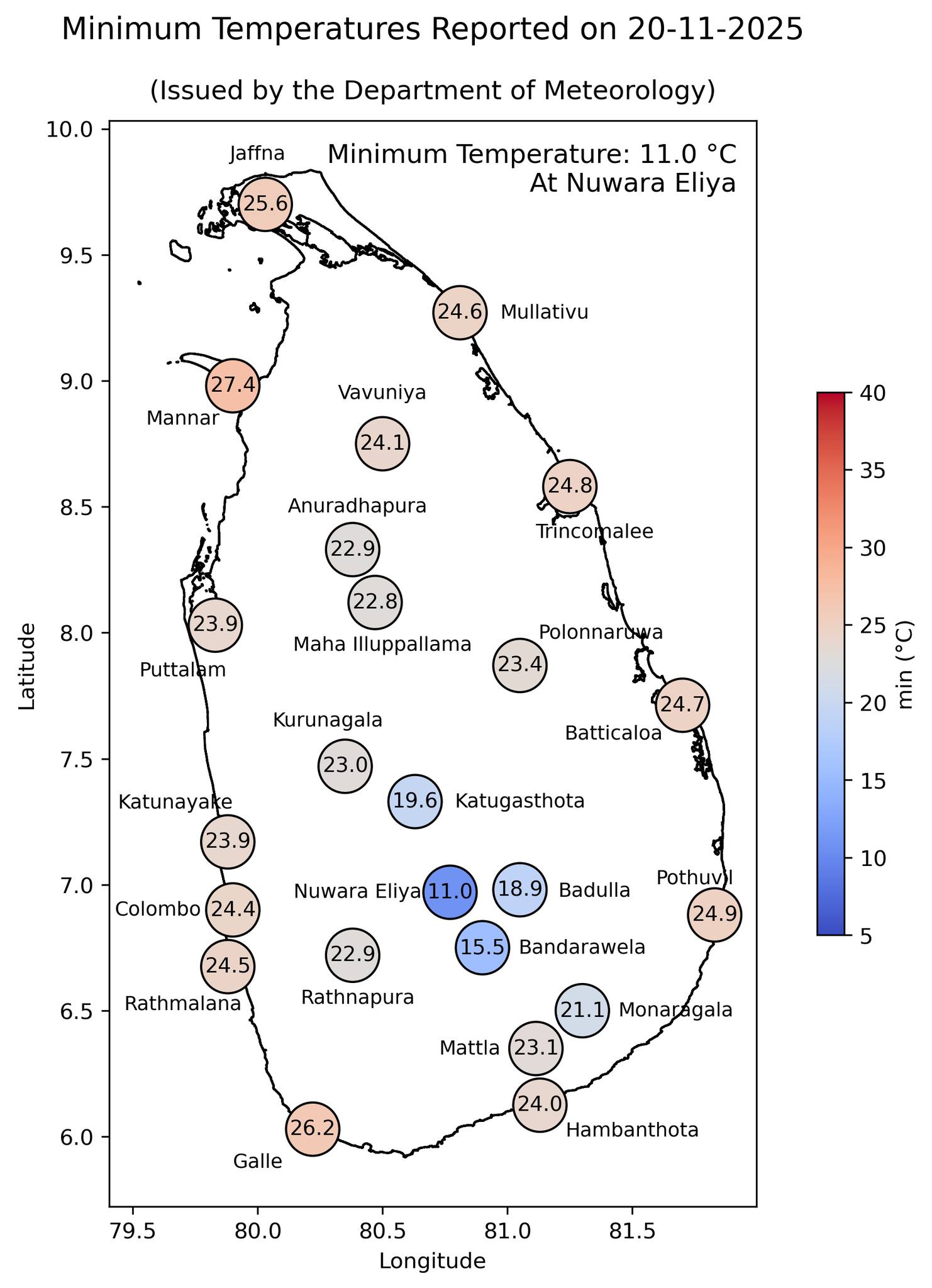 Department of... - Department of Meteorology - Sri Lanka