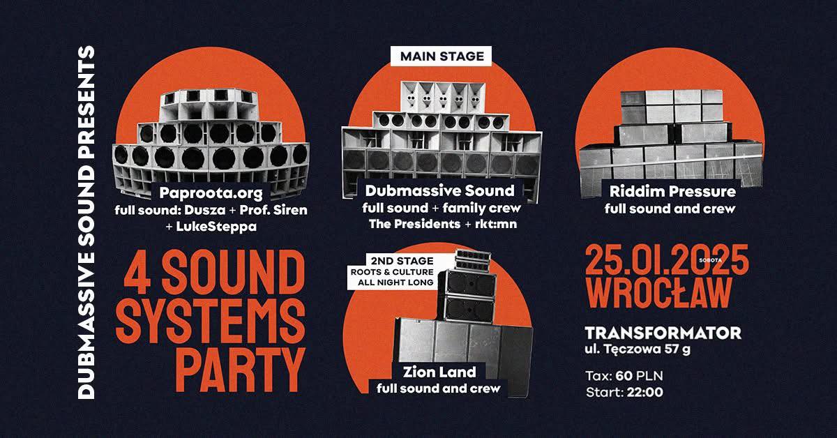 Riddim Pressure Soundsystem