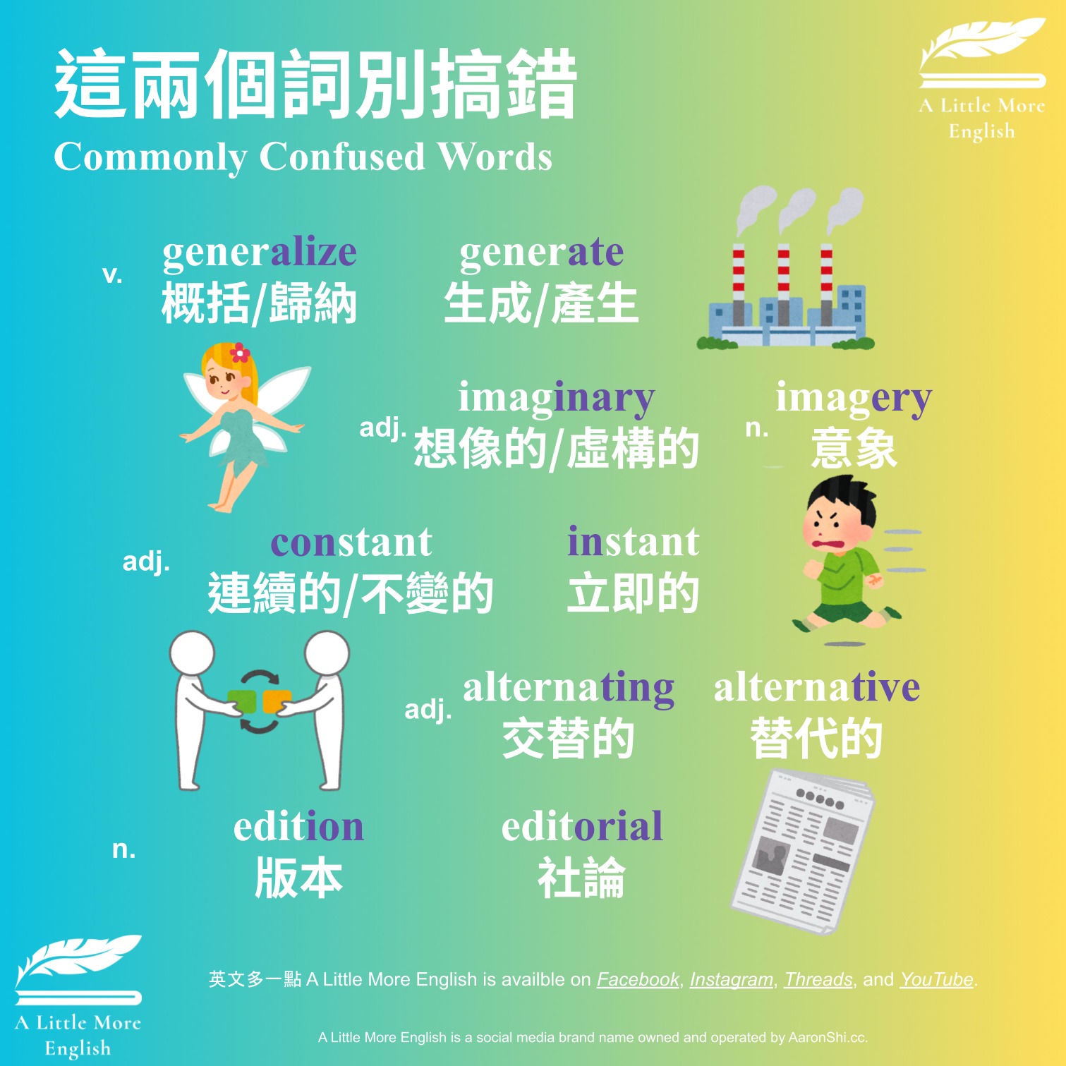 英文多一點 - 這五組類似的字，你清楚之間的差異嗎？ | Facebook