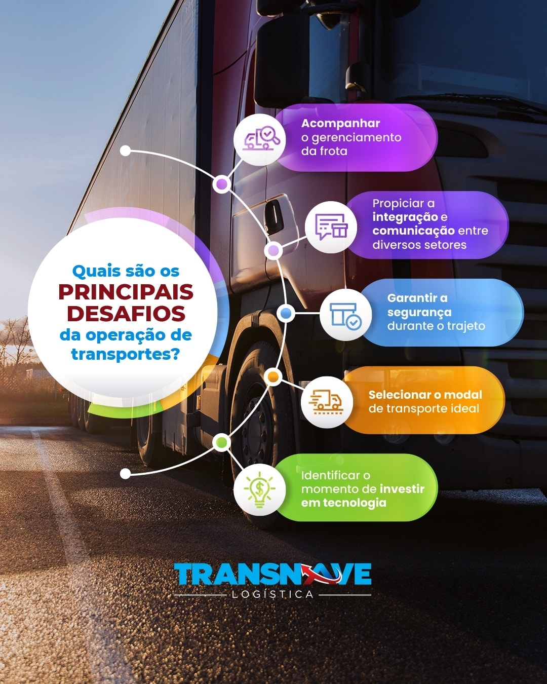 A operação de transportes busca... - Transnave logística