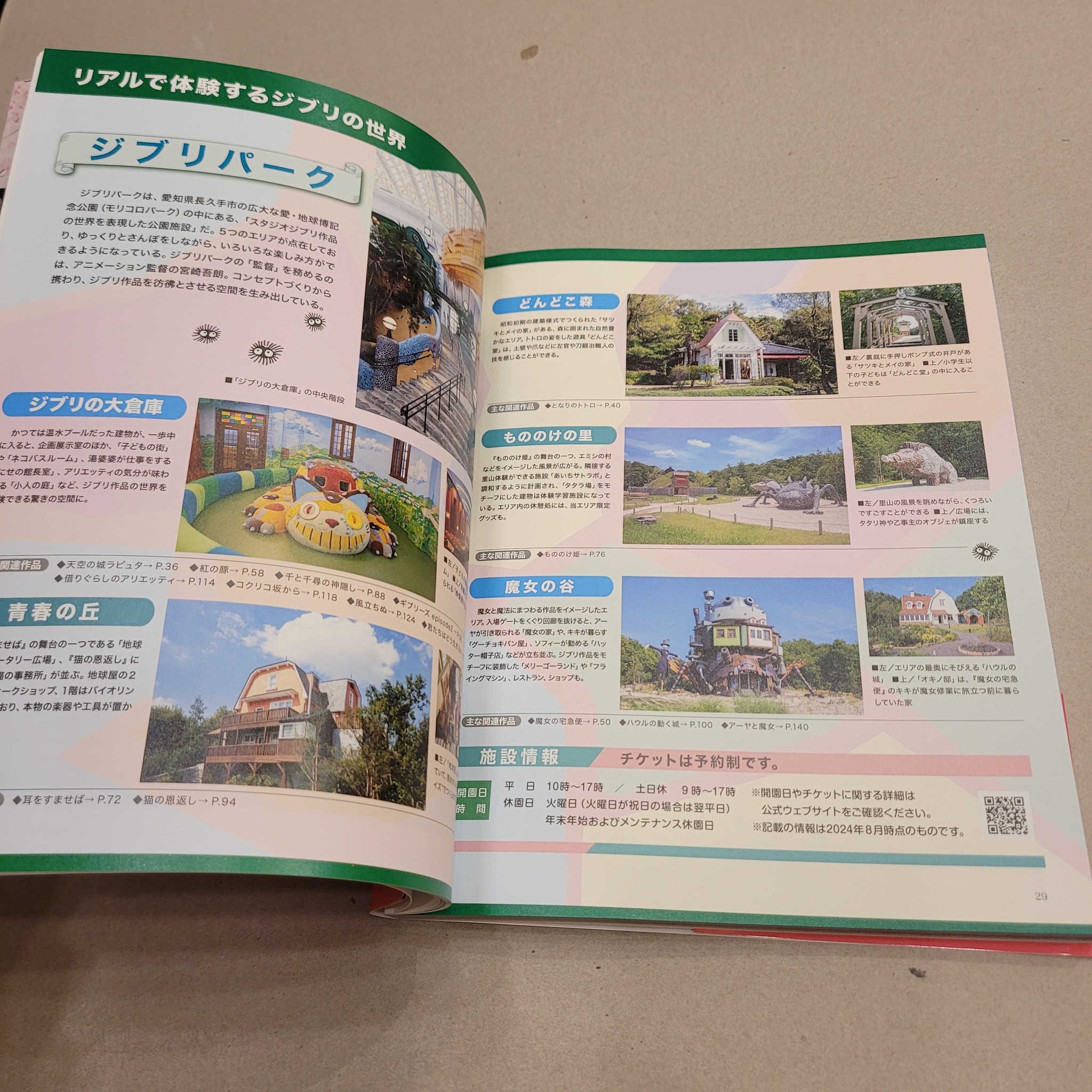 スタジオジブリ全作品集 増補改訂版 掲載作品 ~風の谷のナウシカ ~天空