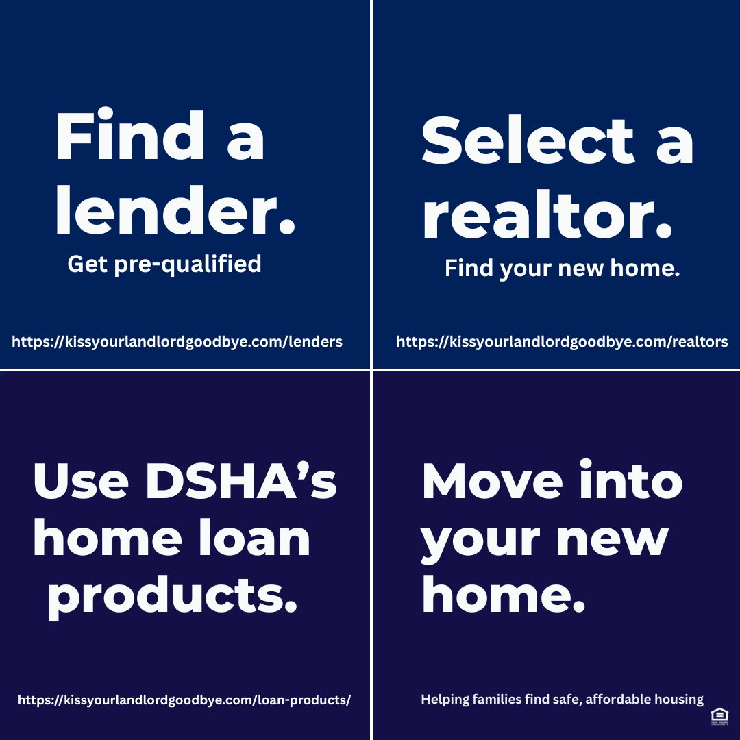🏡 Ready to buy a... - Delaware State Housing Authority (DSHA) | Facebook