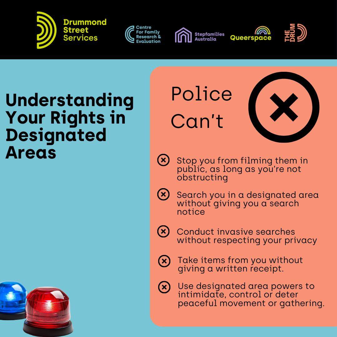 Queerspace - Understanding Your Rights in Designated Areas A designated ...