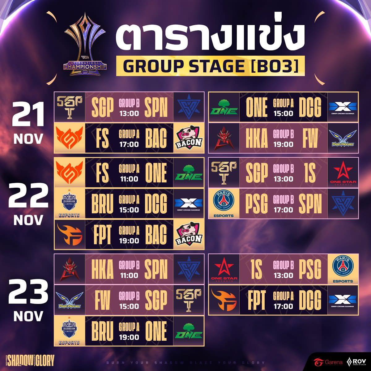 Garena RoV Thailand