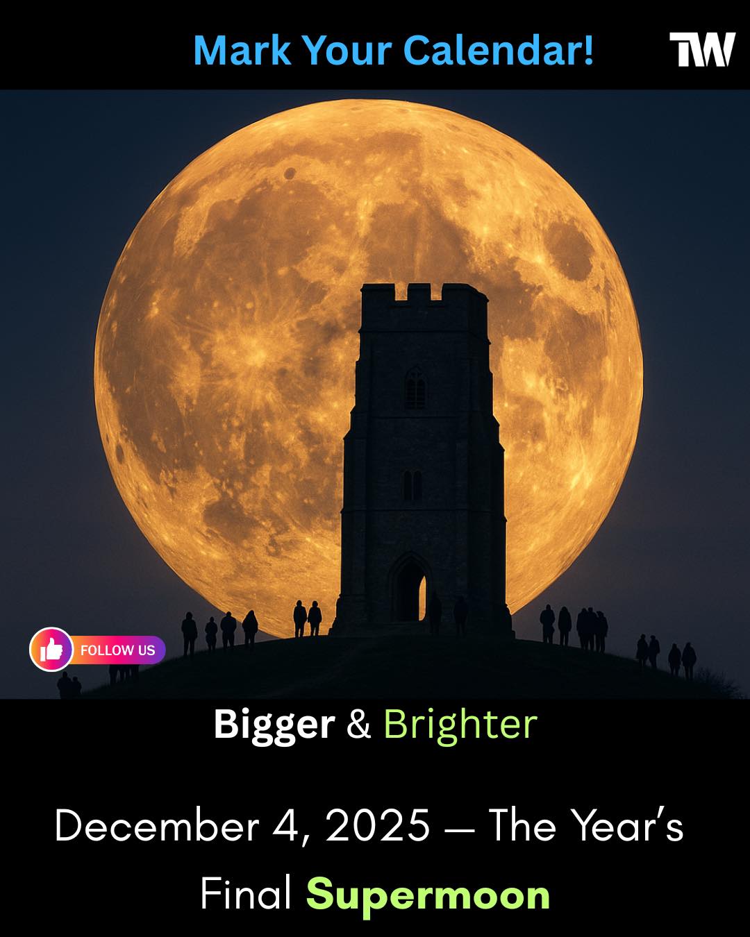 Techworm - 🌕 Save the Date: December 4, 2025 — The Final Supermoon of ...
