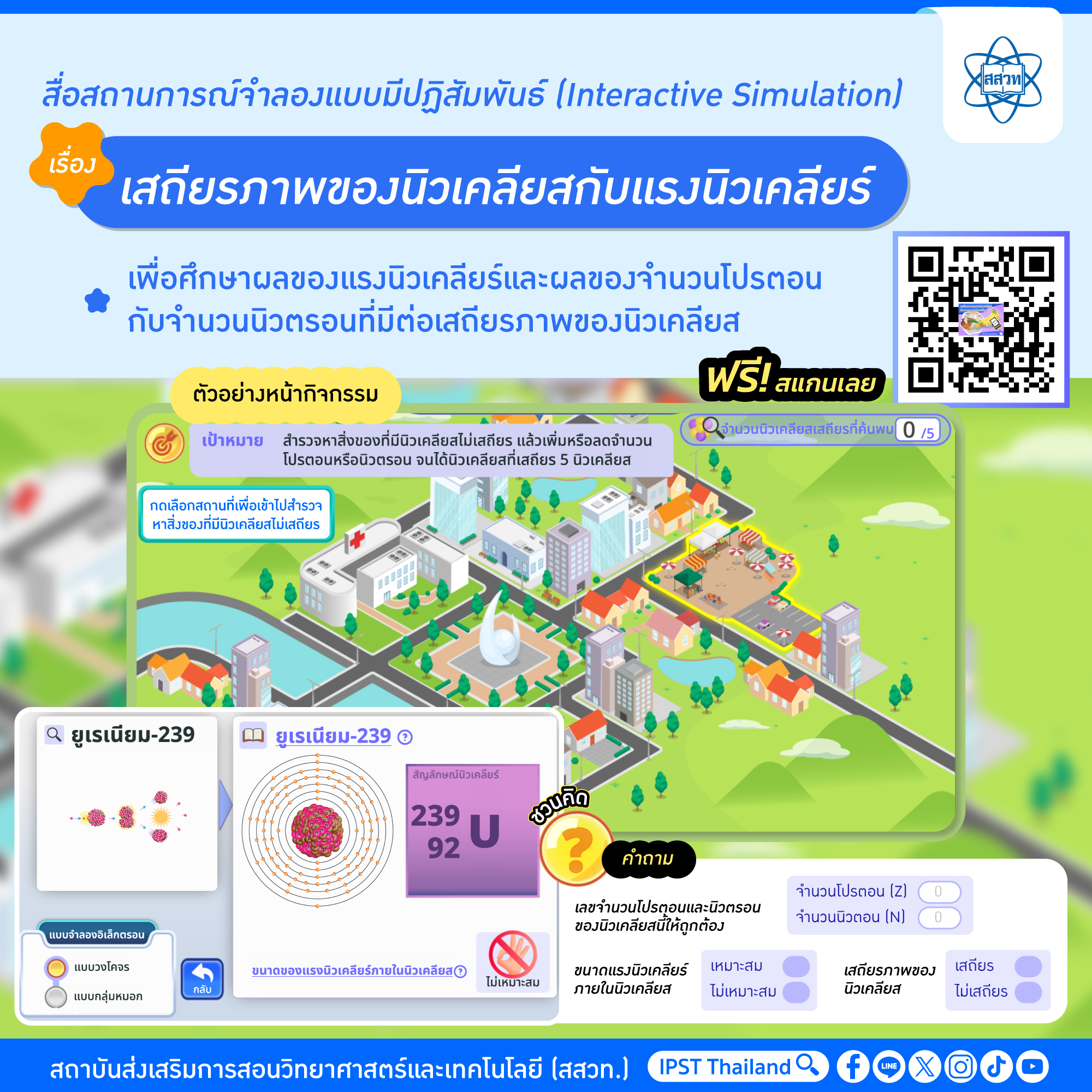 IPST - 🖥️ แนะนำสื่อ interactive เรื่อง เสถียรภาพของนิวเคลียสกับแรง ...