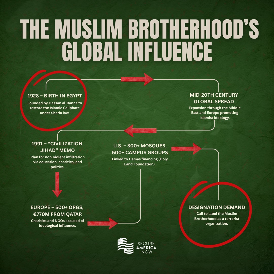 Secure - Founded in 1928 to restore the Caliphate, the Muslim ...