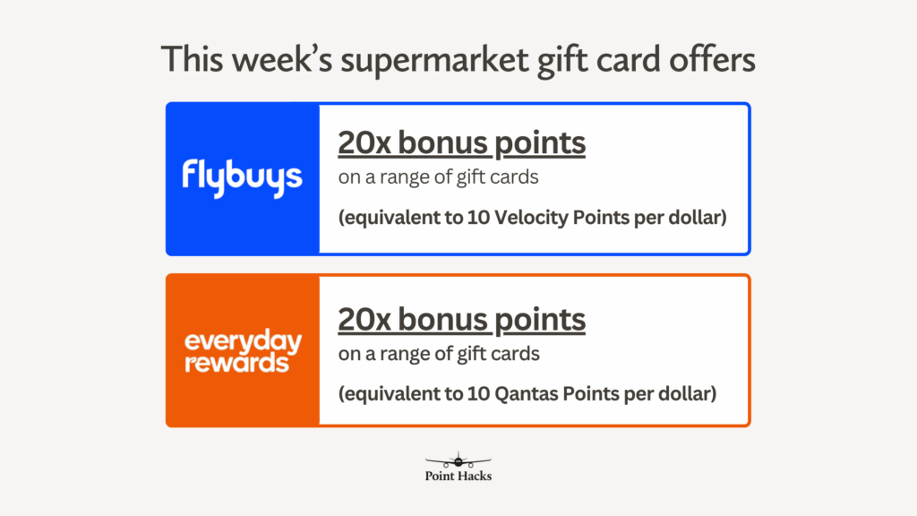 Point Hacks - This week sees the return of 20x bonus... | Facebook