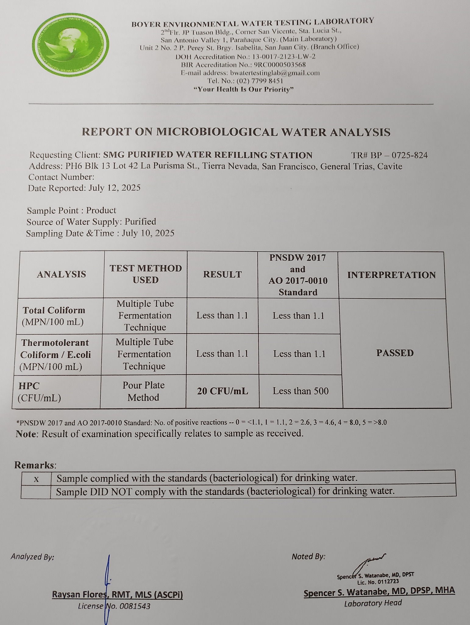 SMG - SMG Purified Water Refilling Station Water test results, July ...