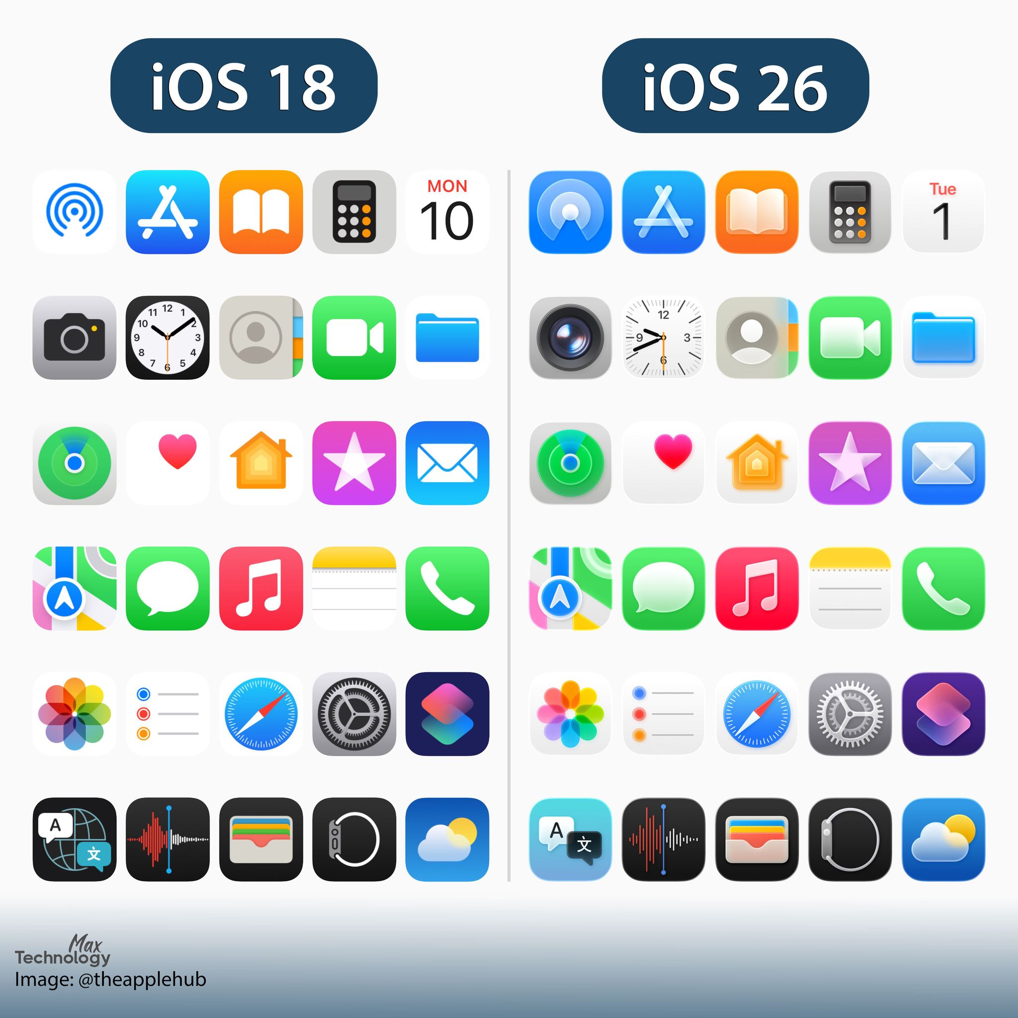 technology-ios-18-ios-26