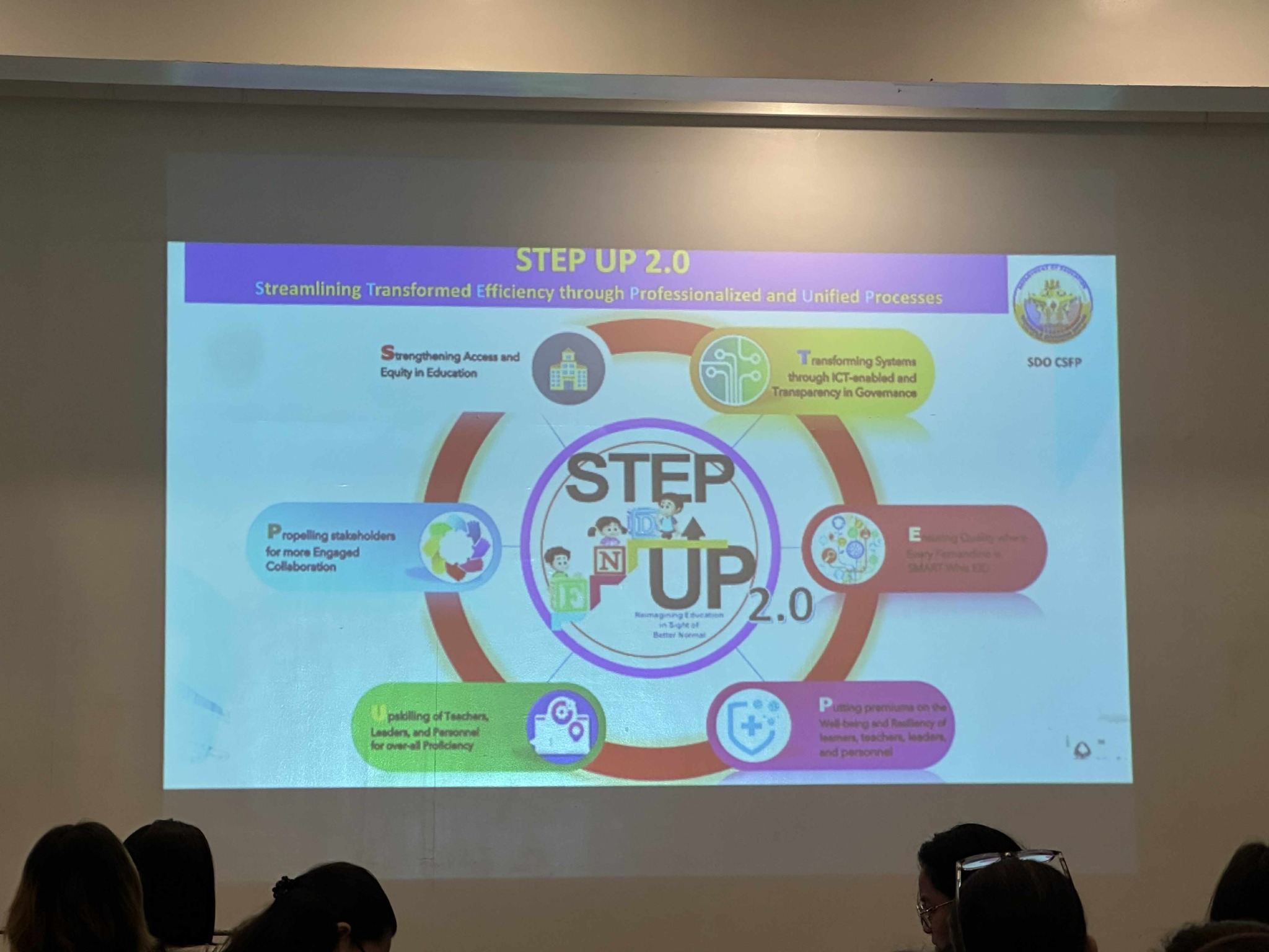 DepEd Regional Office III... - DepEd Regional Office III