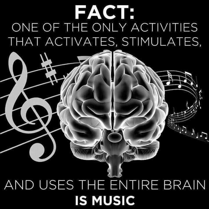 Simon Probert Piano Lessons | Tewkesbury