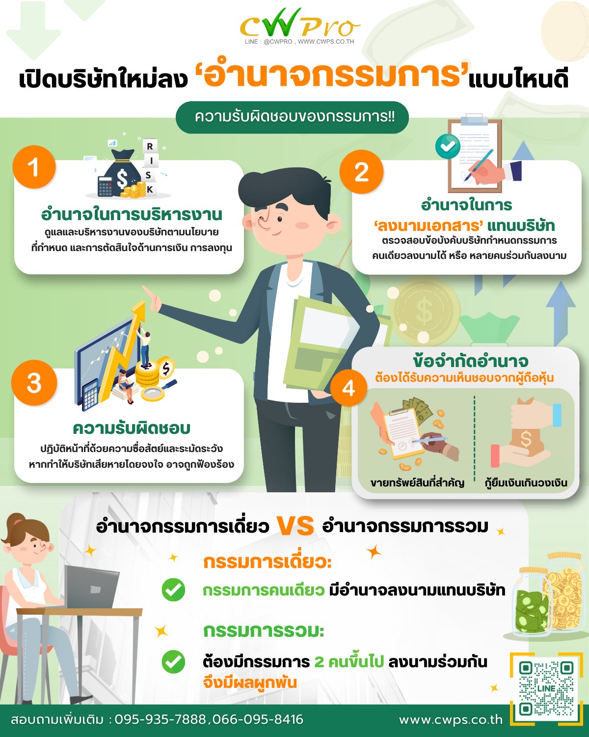 🏢 ตั้งบริษัทใหม่... - CW Pro บัญชีภาษี